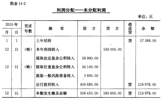 gdp经费使用分配_千万不要定居日本 不然你会