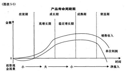 清朝gdp构成靠什么_都说清朝GDP是世界第一,这是真的吗(3)