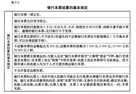 签发人口令_公文文面格式各要素 主体部分(2)