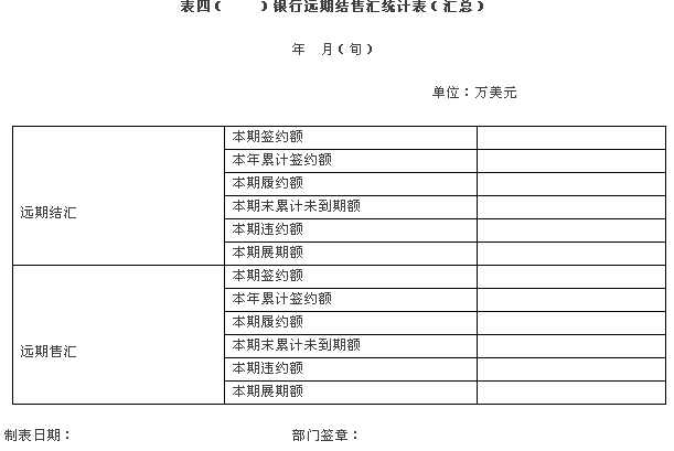 银行经济资本总量计算_目标资本结构计算(2)