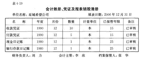 在会计档案销毁中,单独抽出立卷的会计档案应当在)中注明.