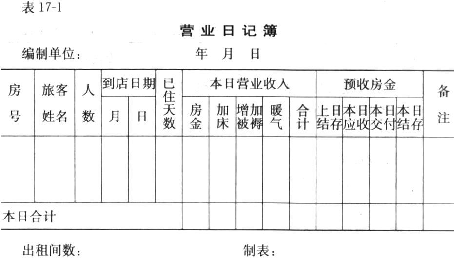 现金日报表模板_现金收入日报表(3)