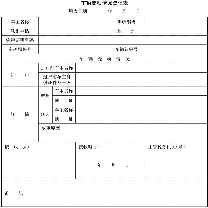 《車輛變動情況登記表》填表說明